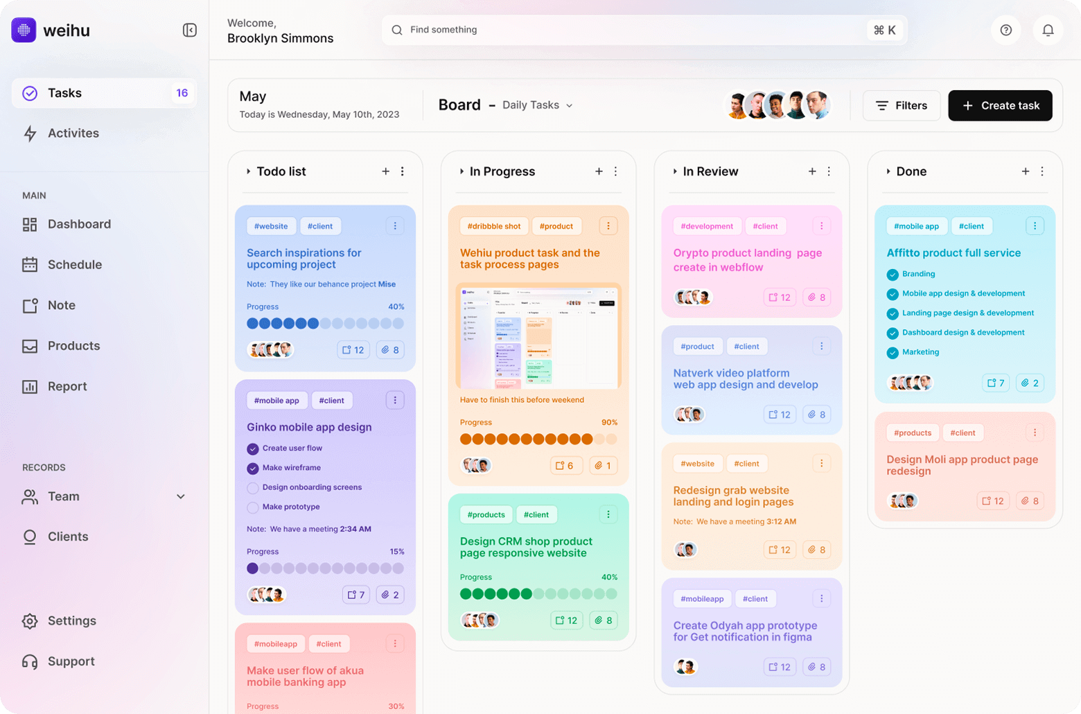 SaaS Metrics Dashboard